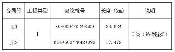 �И�(bi��o)���f���ϲ����_ɽ����28�|���Q�c���P(gu��n)�¸���53�|����������Ҧ����95�|